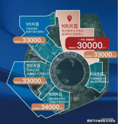 特地采用了一体化的大岩板